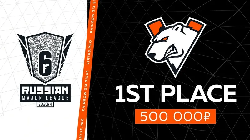 Virtus.pro – пебедитель 4-го сезона Russian Major League