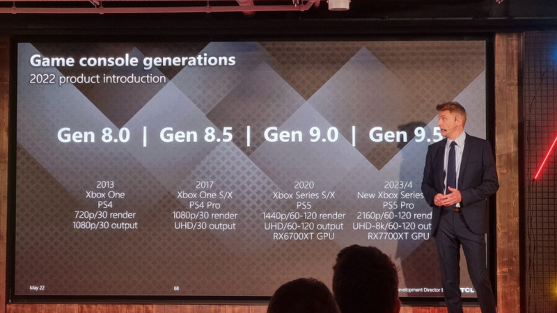 На презентации TCL упомянули PlayStation 5 Pro или новые Xbox Series